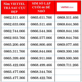 Sim Viettel Trả Sau Số Đẹp theo yêu cầu , số cuối 66