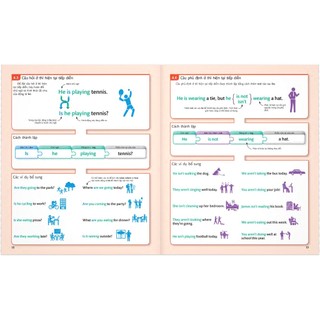 Sách - English for Everyone - English Grammar Guide
