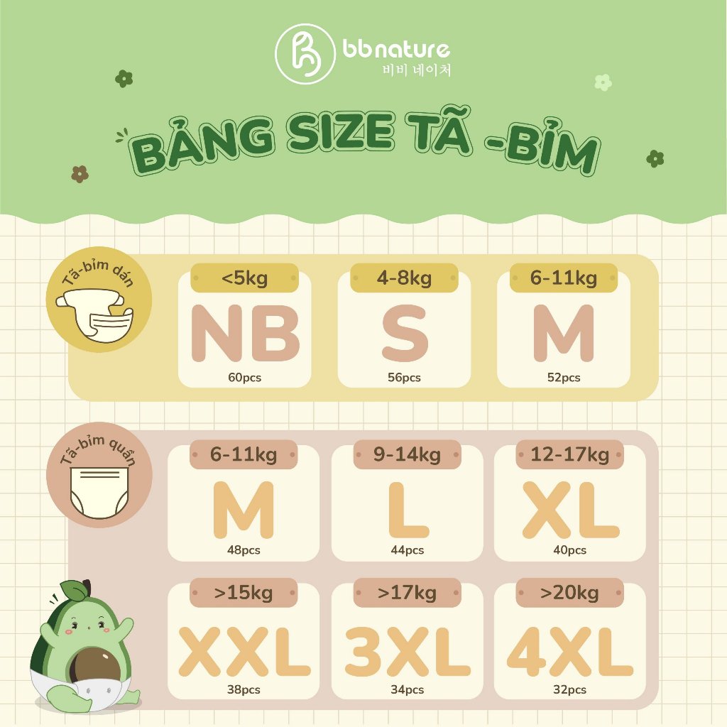 [ Tặng QUÀ HOT ] Combo 4 Bịch Bỉm / Tã BBNature Sử Dụng Công Nghệ Chất Liệu Sợi Tre Hữu Cơ An Toàn Cho Bé.