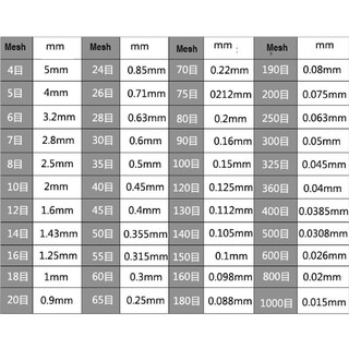 60mesh = 0.3mm  -  Rây lọc inox 304 loại DÀY - Rây bột làm bánh, sữa đậu nành, rau má....