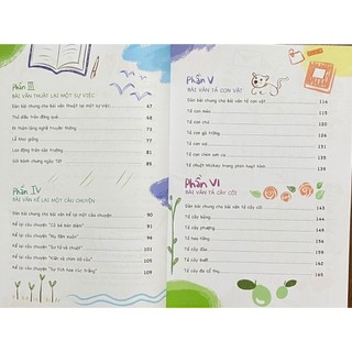 Sách - Tập làm văn lớp 4 (sơ đồ tư duy và bài văn tham khảo)
