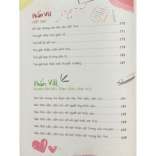 Sách - Tập làm văn lớp 4 (sơ đồ tư duy và bài văn tham khảo)
