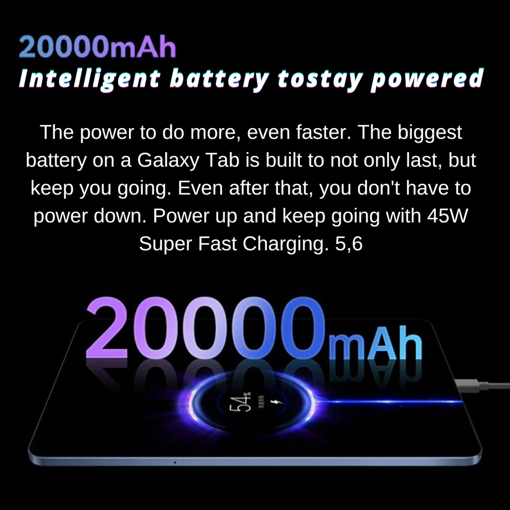 BÁN HÀNG HÀNG ĐẦU Samsung Galaxy A8 12Inch 2023 Android 12.0 16GB + 512GB Máy tính bảng thông minh Dual SIM 5G | BigBuy360 - bigbuy360.vn