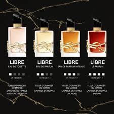 _____ Nước hoa Ysl Libre EDP mini 7,5ml *****