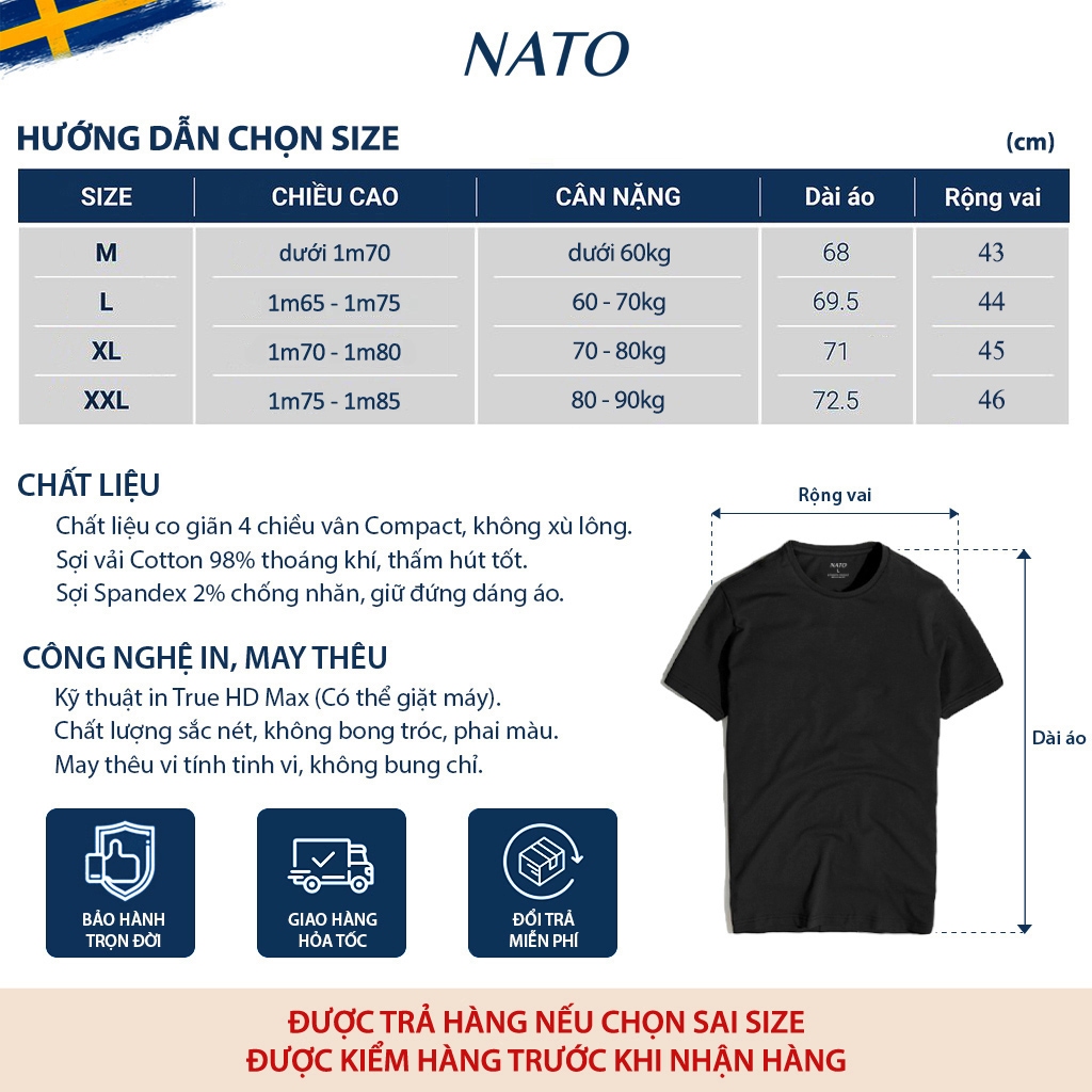Áo Thun Cổ Tròn Nam COTON Vải Cotton Cao Cấp Đẹp Áo Phông Tay Ngắn Màu Đen Trắng Đỏ Xanh Navy Trơn Họa Tiết NATO