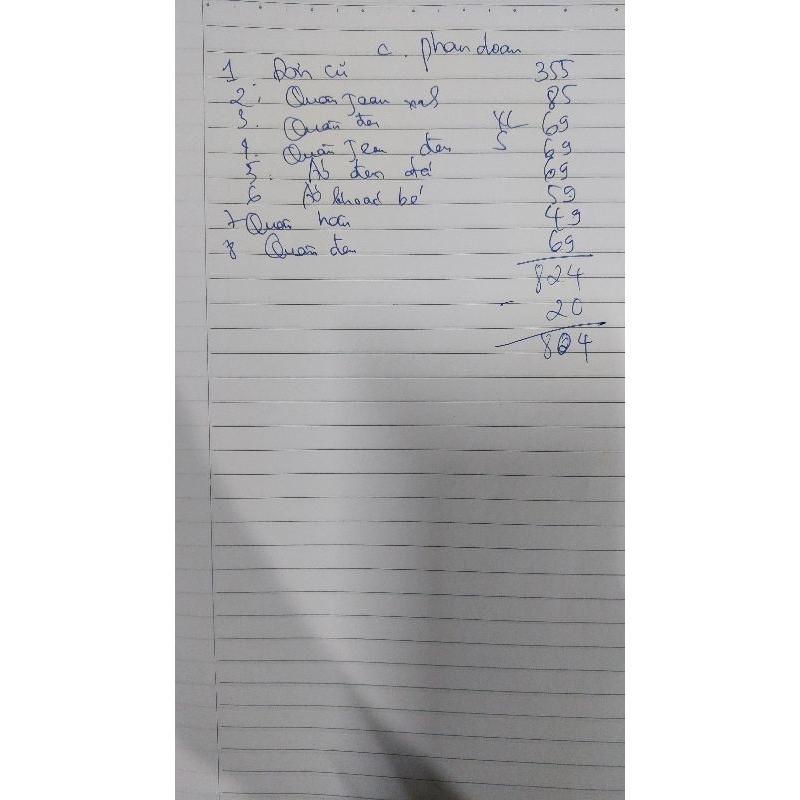 đồ. phandoan..