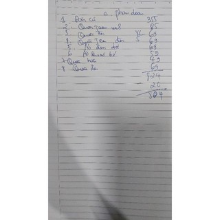 Đồ. phandoan..