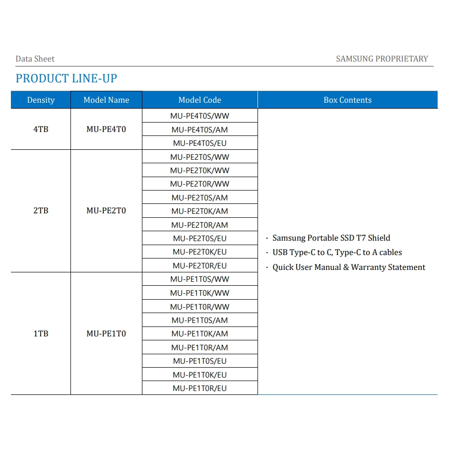 Ổ Cứng Di Động Portable SSD Samsung T7 Shield 1TB /2TB/4TB USB 3.2 Gen 2 Bảo hành 3 năm - Chính hãng Samsung