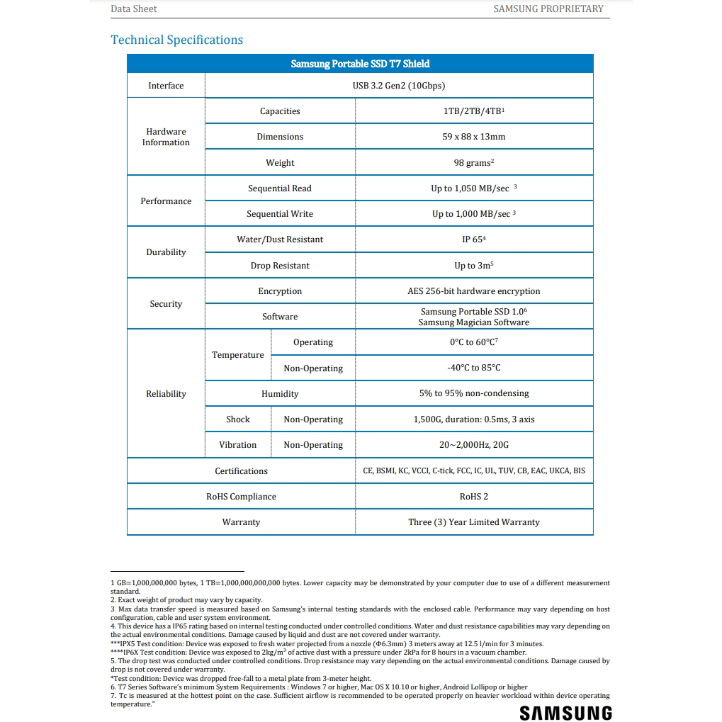 Ổ Cứng Di Động Portable SSD Samsung T7 Shield 1TB /2TB/4TB USB 3.2 Gen 2 Bảo hành 3 năm - Chính hãng Samsung