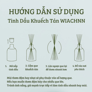 TINH DẦU KHUẾCH TÁN THƠM PHÒNG