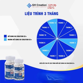 Tăng chiều cao độ tuổi từ 4 - 30 tuổi gh creation ex Healthy Care giúp hỗ trợ phát triển chiều cao tự nhiên extaste