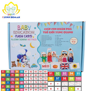 Bộ 235 Thẻ Học Glenn Doman Thế Giới xung Quanh Flashcard 17 Chủ Đề