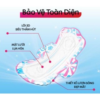 Băng Vệ Sinh Kotex Mỏng Cánh (8 miếng)