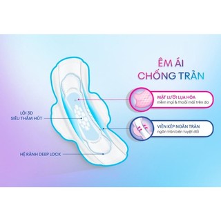 Băng Vệ Sinh Kotex Mỏng Cánh (8 miếng)