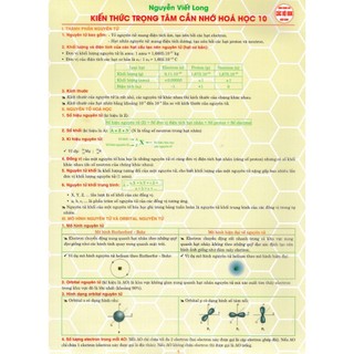 Sách - kiến thức trọng tâm cần nhớ hóa học 10 - ha