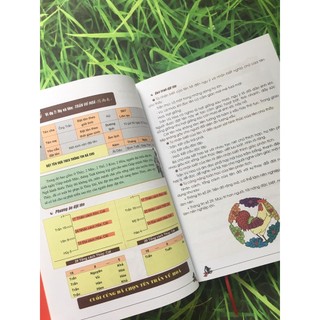 Sách - Danh Tính Học Toàn Thư ( ML)