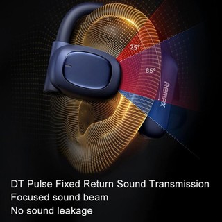 Tai nghe Bluetooth True Wireless Remax OpenBuds P5