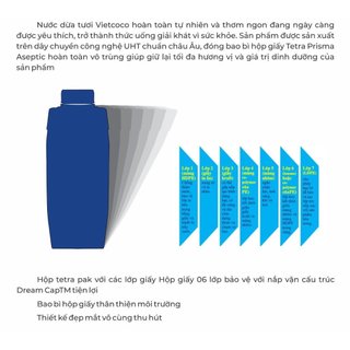 Nước Dừa Tươi UHT Vietcoco ngon ngọt cung cấp nước và chất điện giải bổ dưỡng 330ml