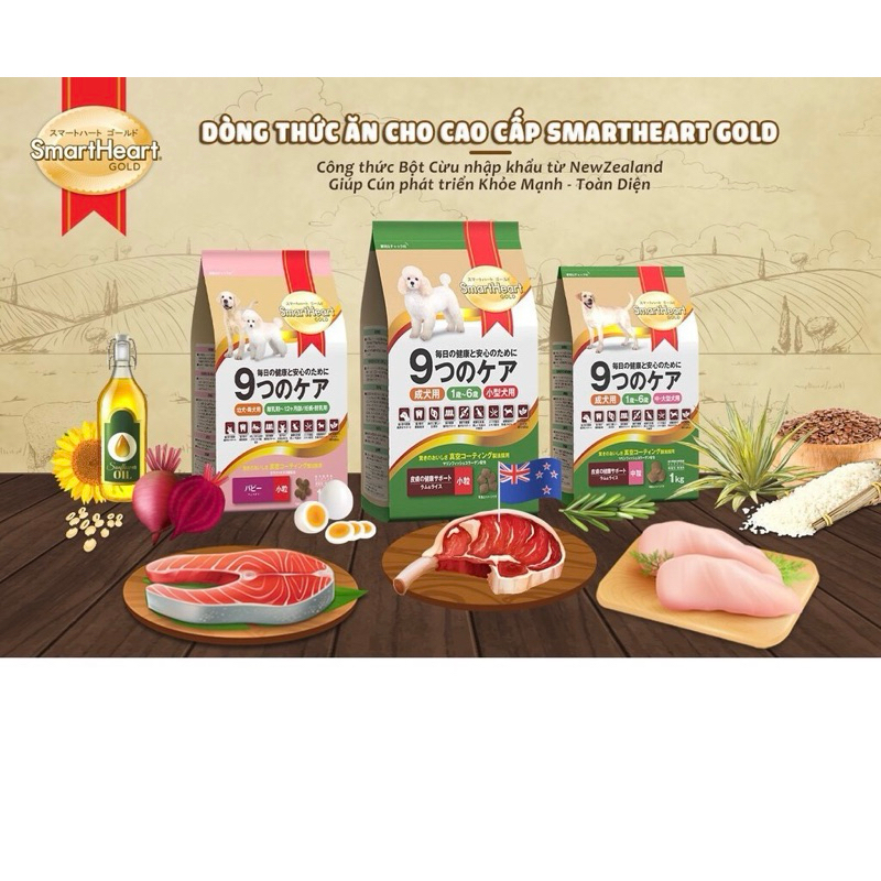 [MỚI] Hạt SmartHeart Gold cao cấp dành cho Chó - 1Kg