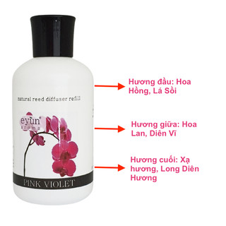 Tinh dầu Refill , hương hoa Violet, dùng cắm que khuếch tán, rót vào bộ cắm đã cạn tinh dầu