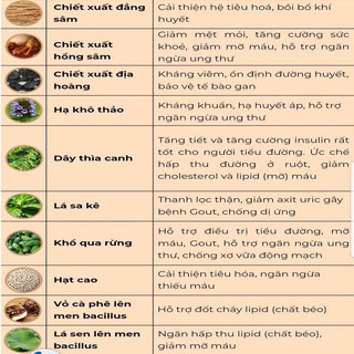 [ Hộp 15 gói ] Cà Phê Love World - Cà Phê Thức Tỉnh