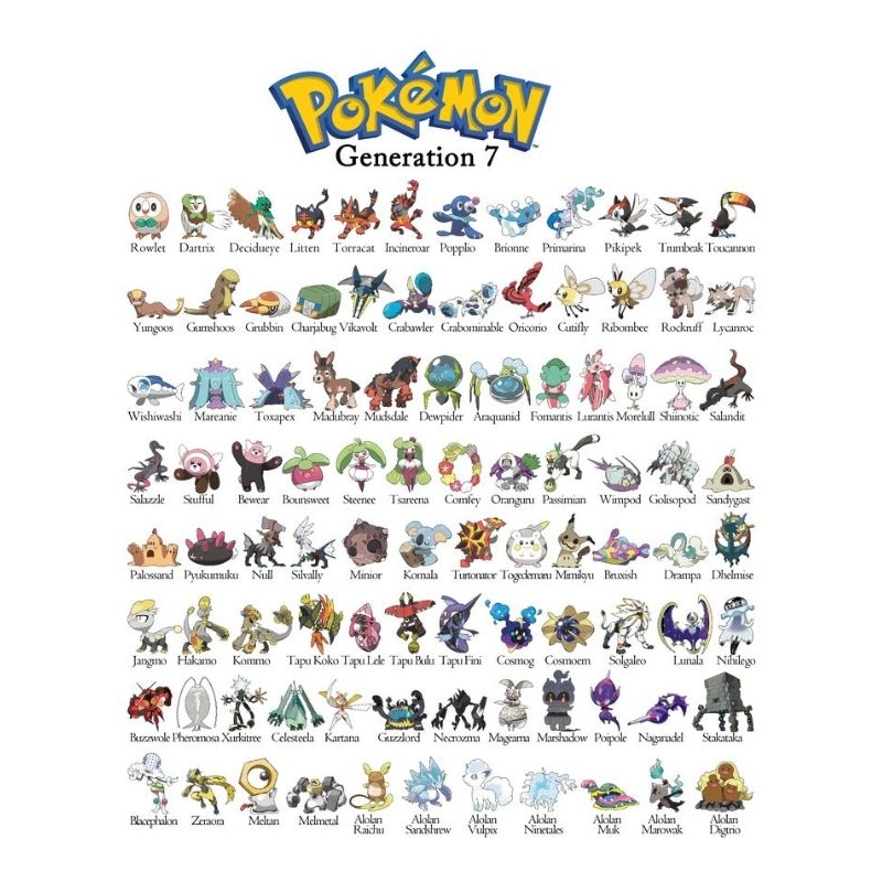 [Tổng hợp] Starter + Pokemon Gen 7