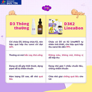 VITAMIN D3K2 DẠNG GIỌT LINEABON