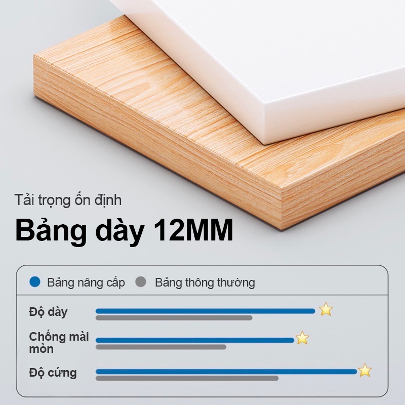 HEINO Tủ quần áo gỗ 2 cánh phong cách Nordic Tủ Người Gỗ MDF Đa Năng Lớn Gỗ Chống Ẩm Cao Cấp Phù Hợp Mọi Không Gian | BigBuy360 - bigbuy360.vn