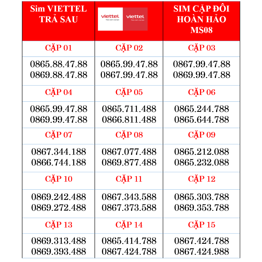 Sim Đôi Viettel trả sau hoàn hảo, 15 sim cặp viettel trả sau