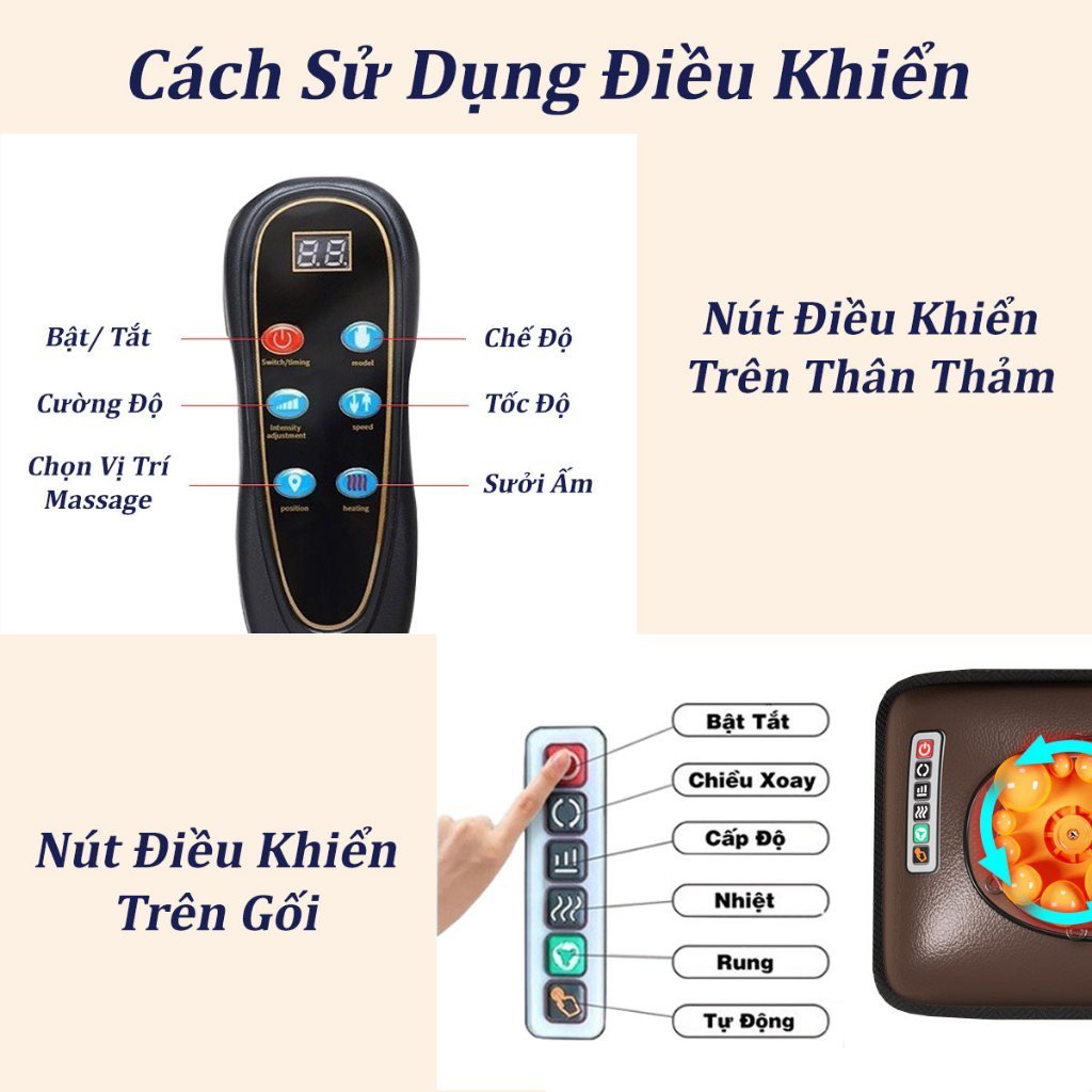 Đệm Massage toàn thân Hồng ngoại, Xoa bóp đảo chiều, Chườm nóng Thảo Dược,Thảm, Nệm, Gối Matxa Toàn Thân Cổ, Vai, G