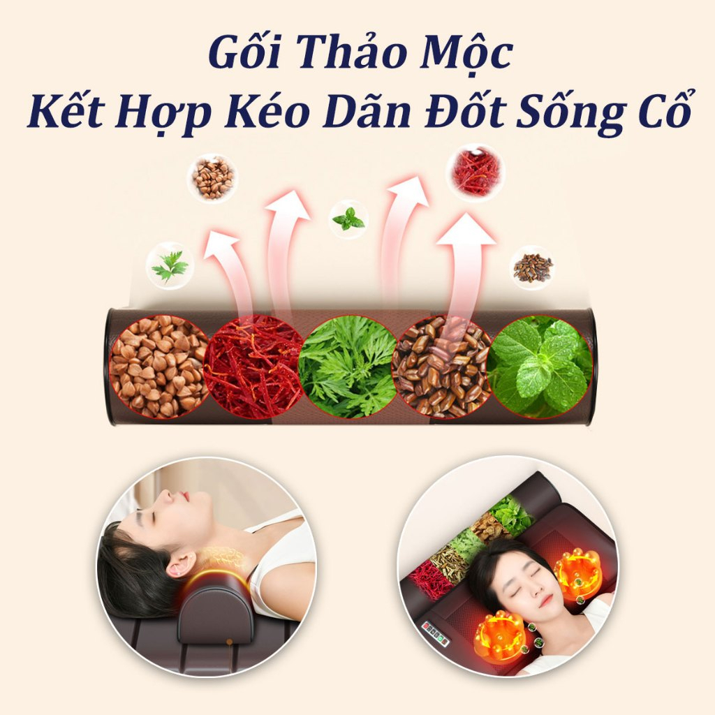 Đệm Massage toàn thân Hồng ngoại, Xoa bóp đảo chiều, Chườm nóng Thảo Dược,Thảm, Nệm, Gối Matxa Toàn Thân Cổ, Vai, Gáy.