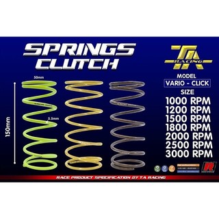 Loxo Trụ nồi sau TA Vario có đủ các size