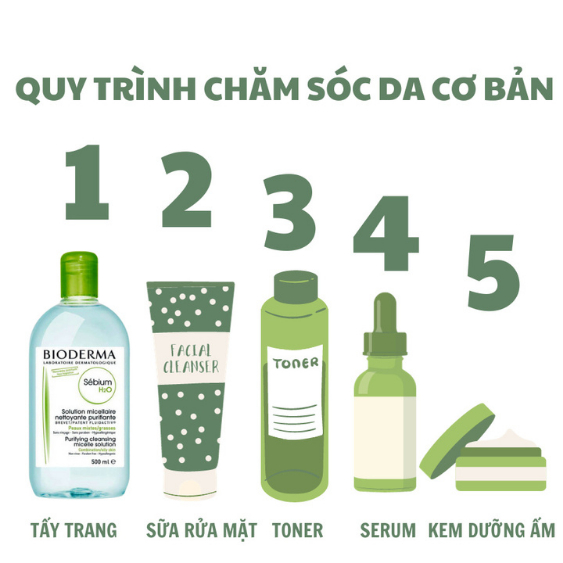 [CHÍNH HÃNG] Nước tẩy trang Bioderma làm sạch sâu, dịu nhẹ loại bỏ bụi bẩn, dầu nhờn dành cho mọi loại da loại 500ml | BigBuy360 - bigbuy360.vn