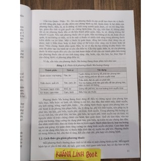 Sách - Phương thuốc cổ truyền (Y)