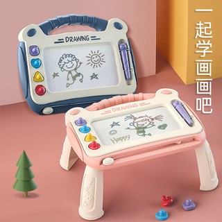 Bảng vẽ bằng nhựa