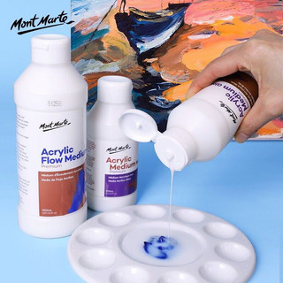 DUNG DỊCH PHA MÀU ACRILIC-PHỦ BÓNG MONTMARTE