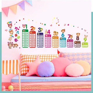Tranh đề can, decal dán tường bảng cửu chương cho bé học HM94003