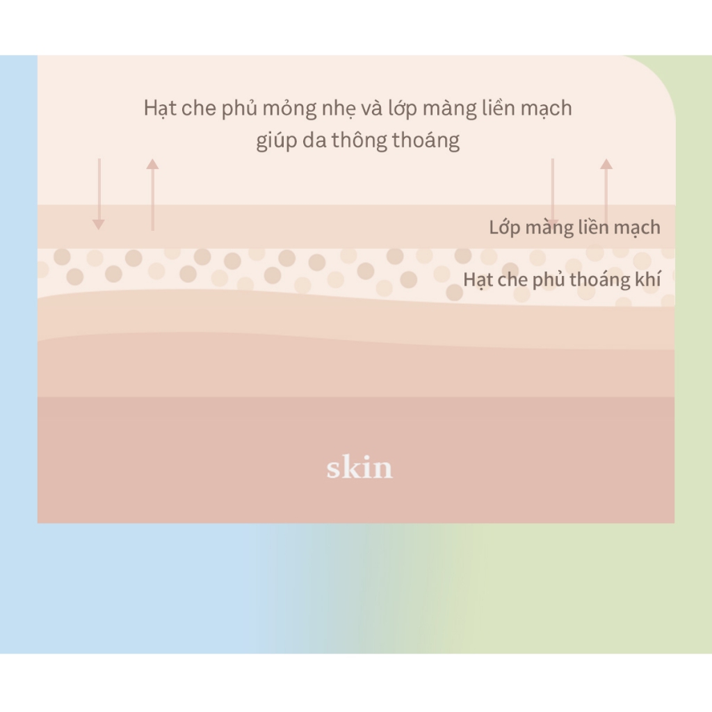 Kem Nền Che Phủ Hoàn Hảo SPF30 PA++ hince Second Skin Foundation 40Ml