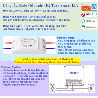 Công tắc thông minh Tuya Basic/Module, Wifi/Zigbee/ RF/RF433, App Tuya Smart Life-