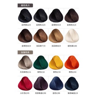 Thuốc nhuộm tóc giá sỉ