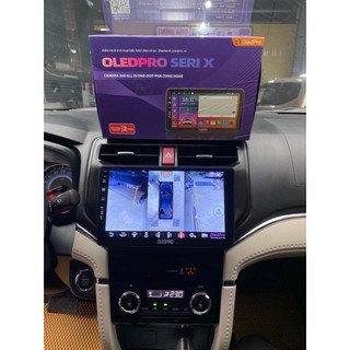 MẶT DƯỠNG Toyota Rush 9inch