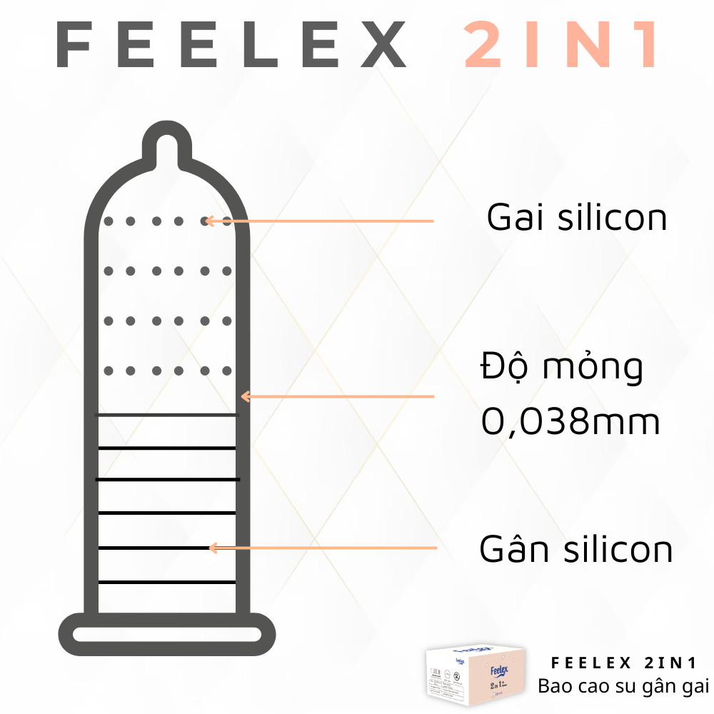 Bao cao su gai Feelex 2 in 1 nhiều gân gai và gel bôi trơn, mỏng hàng cao cấp hộp 10 bao