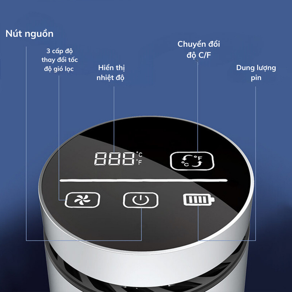 Máy Lọc Không Khí Ô Tô DELADEP, Khử Mùi Mẫu Mới Bộ Lọc Hepa Điều Chỉnh Cảm Ứng Diệt Khuẩn Đến 99,98% Bụi Mịn | BigBuy360 - bigbuy360.vn