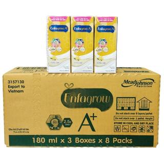 Thùng 8 lốc sữa bột pha sẵn enfagrow 180ml