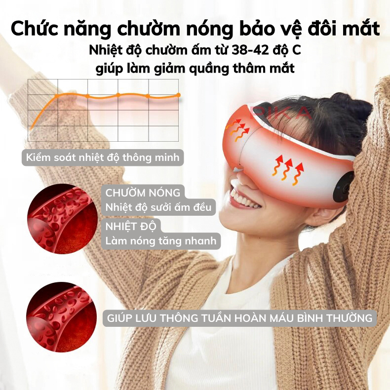 Máy Massage Mắt Thông Minh DELADEP, Mát Xa Thư Giãn, Xoa Bóp Vùng Thái Dương, Chăm Sóc Mắt Với 4 Chế Độ Tự Chọn MSM02