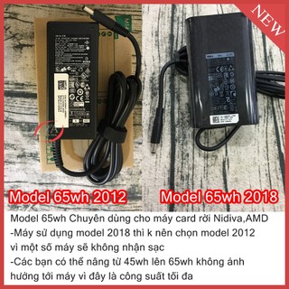 Sạc Dell Inspiron 15 3567