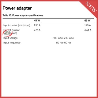 Sạc Dell Inspiron 15 3567
