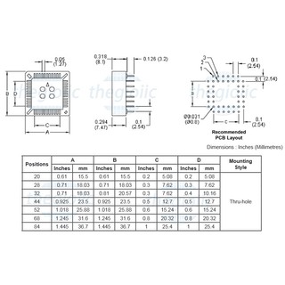 Đế IC PLCC 44 Chân Xuyên Lỗ