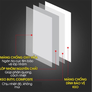 Băng keo chống thấm x2000 Nhật Bản