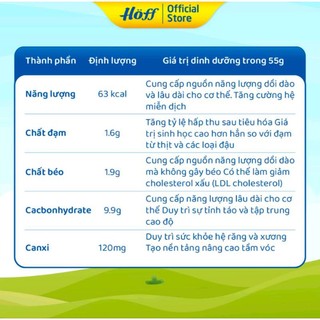 sữa chua Hoff Date mới nhất